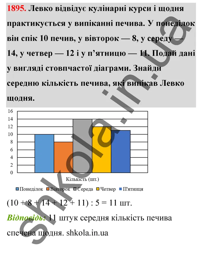 Відповідь до завдання № 1895 - ГДЗ Математика 5 клас Бевз 2022