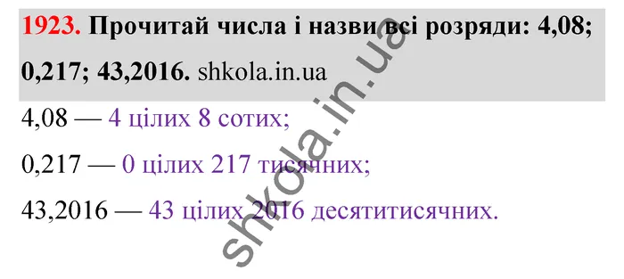 Відповідь до завдання № 1923 - ГДЗ Математика 5 клас Бевз 2022
