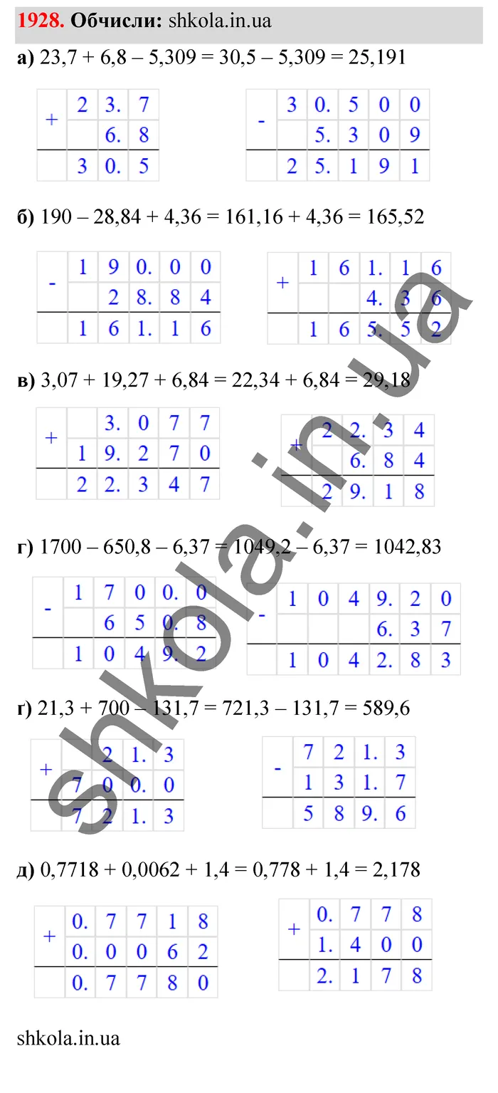 Відповідь до завдання № 1928 - ГДЗ Математика 5 клас Бевз 2022