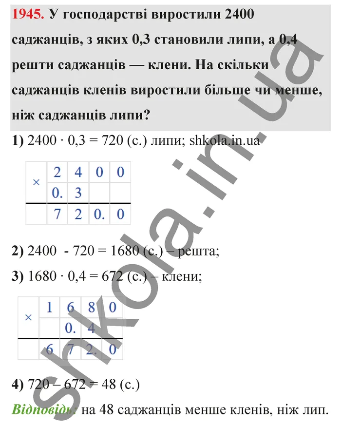 Відповідь до завдання № 1945 - ГДЗ Математика 5 клас Бевз 2022