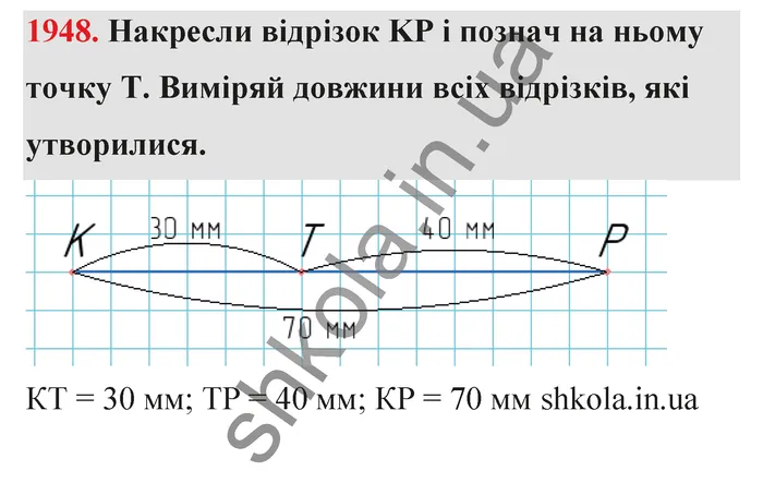 Відповідь до завдання № 1948 - ГДЗ Математика 5 клас Бевз 2022