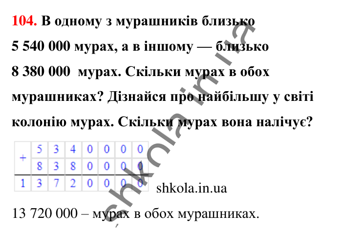 Завдання № 104 Відповідь до завдання № 104 - ГДЗ Математика 5 клас Бевз 2022