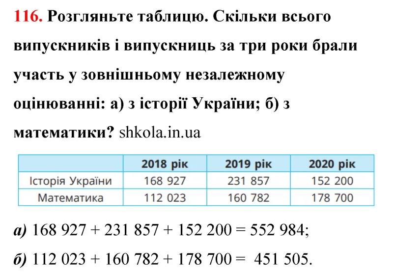 Відповідь до завдання № 116 - ГДЗ Математика 5 клас Бевз 2022