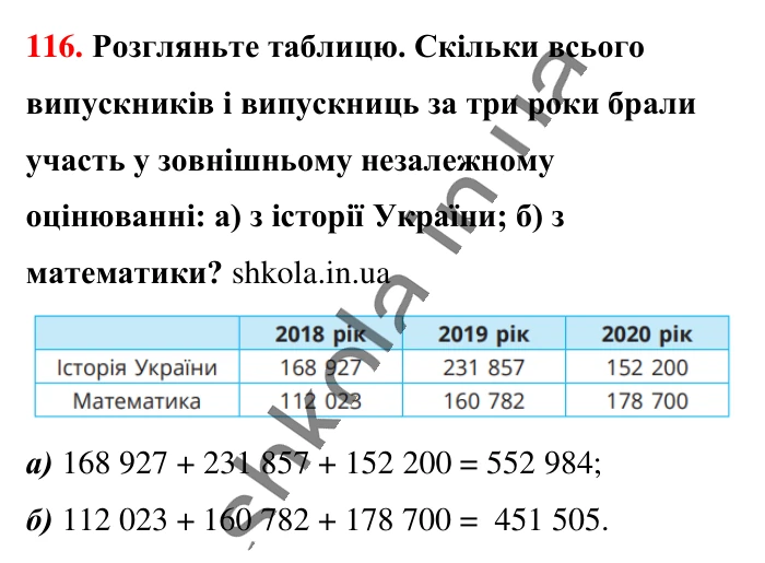 Завдання № 116 Відповідь до завдання № 116 - ГДЗ Математика 5 клас Бевз 2022