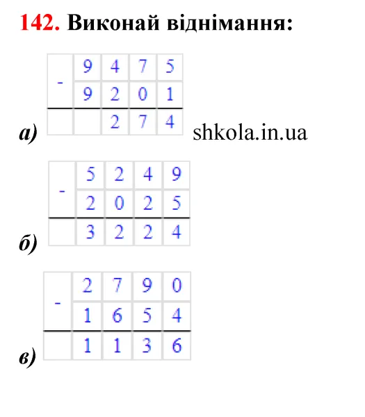 Відповідь до завдання № 142 - ГДЗ Математика 5 клас Бевз 2022