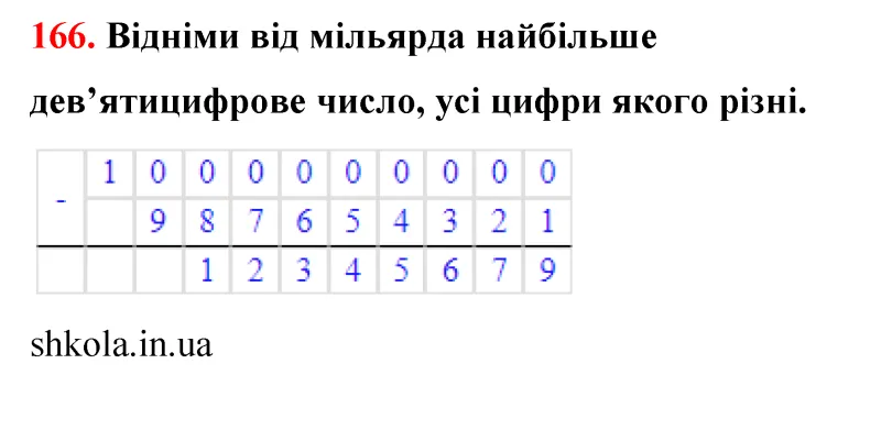 Відповідь до завдання № 166 - ГДЗ Математика 5 клас Бевз 2022