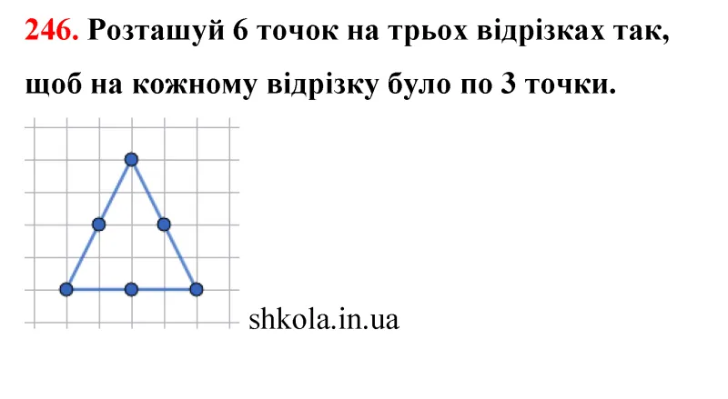 Відповідь до завдання № 246 - ГДЗ Математика 5 клас Бевз 2022