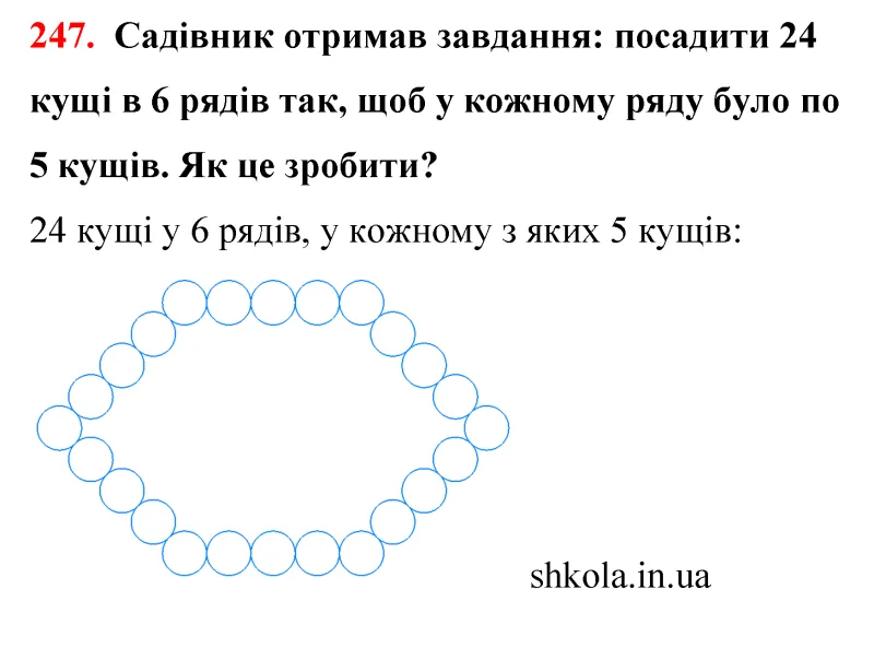 Відповідь до завдання № 247 - ГДЗ Математика 5 клас Бевз 2022