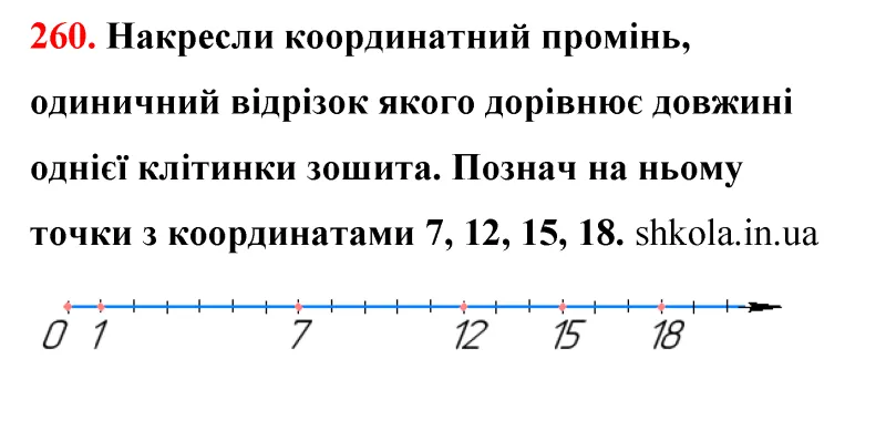 Відповідь до завдання № 260 - ГДЗ Математика 5 клас Бевз 2022