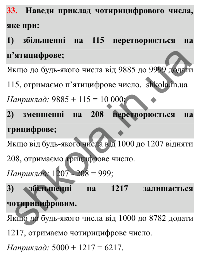 Завдання № 33 Відповідь до завдання № 33 - ГДЗ Математика 5 клас Істер 2022