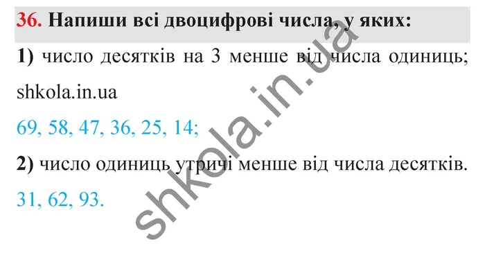 Відповідь до завдання № 36 - ГДЗ Математика 5 клас Істер 2022