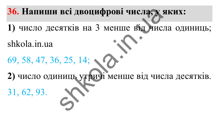 Завдання № 36 Відповідь до завдання № 36 - ГДЗ Математика 5 клас Істер 2022