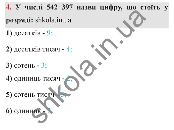 Відповідь до завдання № 4 - ГДЗ Математика 5 клас Істер 2022