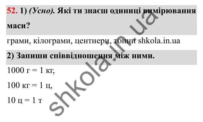 Завдання № 52 Відповідь до завдання № 52 - ГДЗ Математика 5 клас Істер 2022