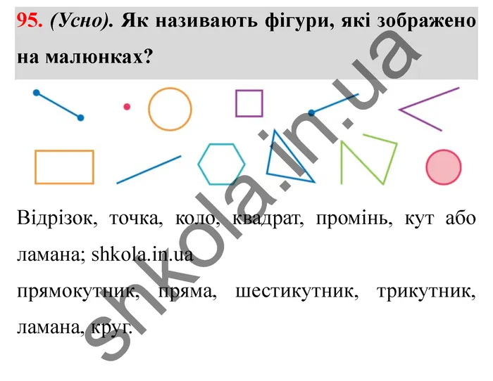 Відповідь до завдання № 95 - ГДЗ Математика 5 клас Істер 2022