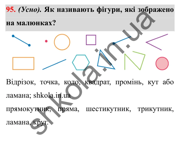 Завдання № 95 Відповідь до завдання № 95 - ГДЗ Математика 5 клас Істер 2022