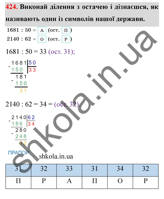 Відповідь до завдання № 424 - ГДЗ Математика 5 клас Істер 2022
