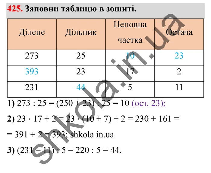 Відповідь до завдання № 425 - ГДЗ Математика 5 клас Істер 2022