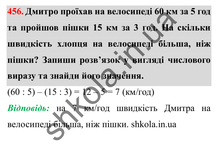 Завдання № 456 Відповідь до завдання № 456 - ГДЗ Математика 5 клас Істер 2022