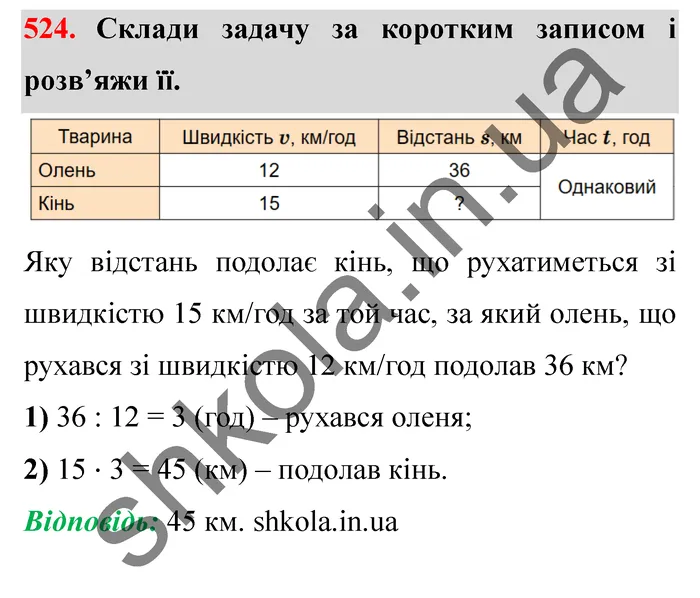 Відповідь до завдання № 524 - ГДЗ Математика 5 клас Істер 2022