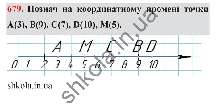 Відповідь до завдання № 679 - ГДЗ Математика 5 клас Істер 2022