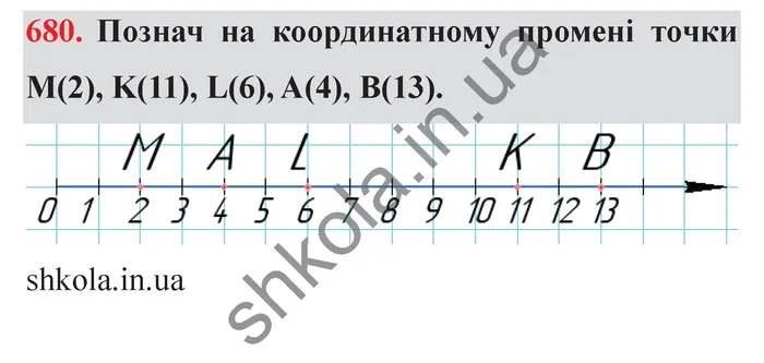Відповідь до завдання № 680 - ГДЗ Математика 5 клас Істер 2022