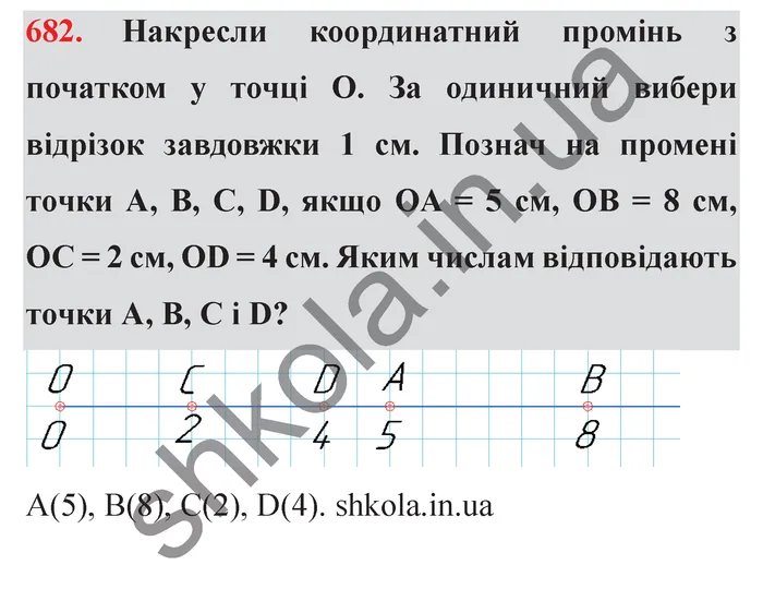Відповідь до завдання № 682 - ГДЗ Математика 5 клас Істер 2022