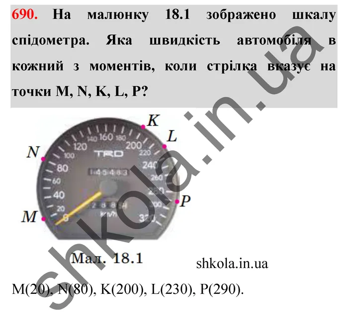 Відповідь до завдання № 690 - ГДЗ Математика 5 клас Істер 2022