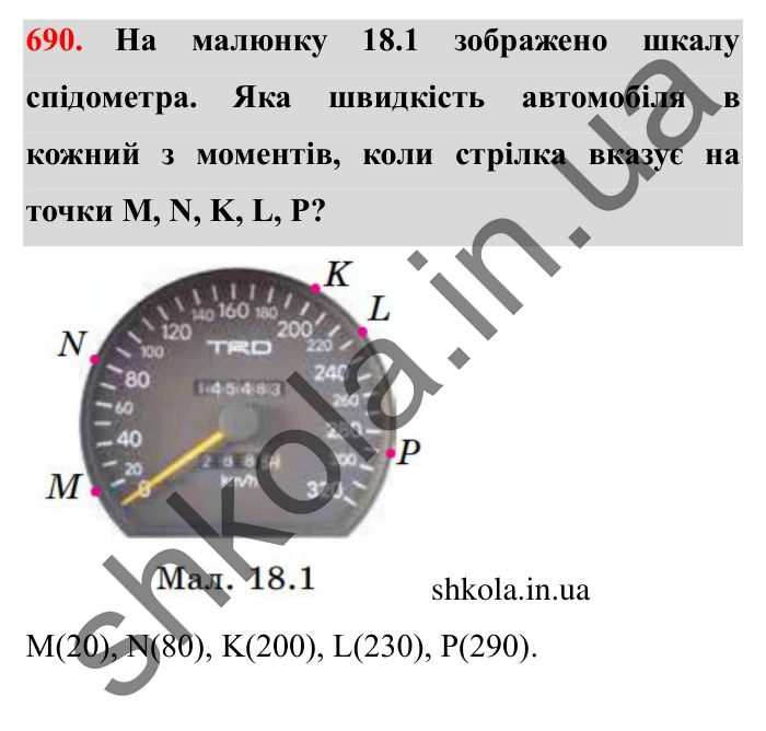 Завдання № 690 Відповідь до завдання № 690 - ГДЗ Математика 5 клас Істер 2022