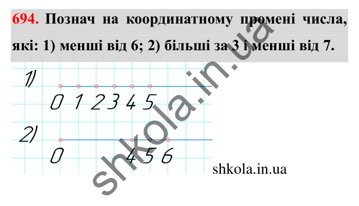 Завдання № 694 Відповідь до завдання № 694 - ГДЗ Математика 5 клас Істер 2022