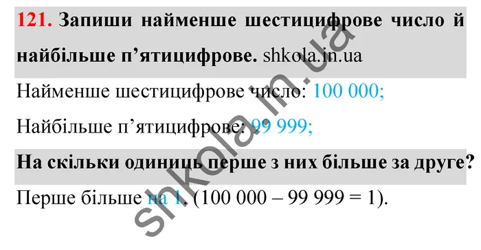 Відповідь до завдання № 121 - ГДЗ Математика 5 клас Істер 2022