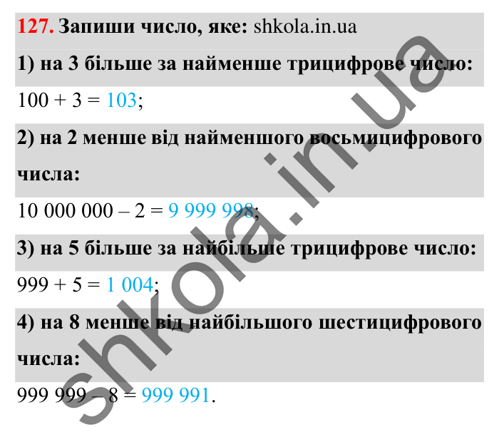 Завдання № 127 Відповідь до завдання № 127 - ГДЗ Математика 5 клас Істер 2022