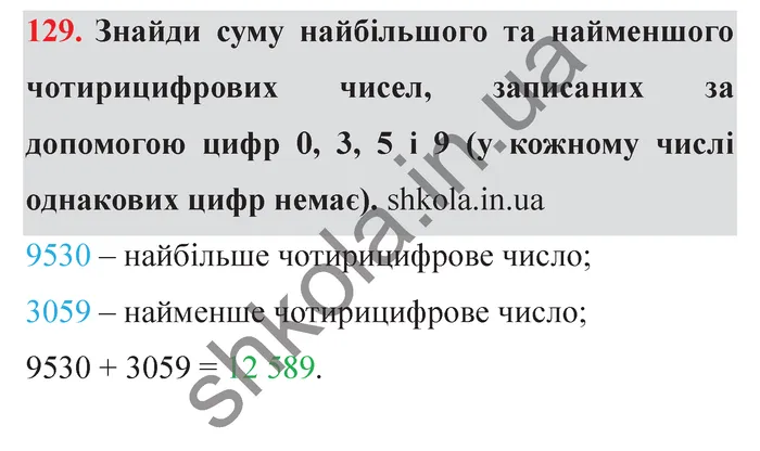 Відповідь до завдання № 129 - ГДЗ Математика 5 клас Істер 2022