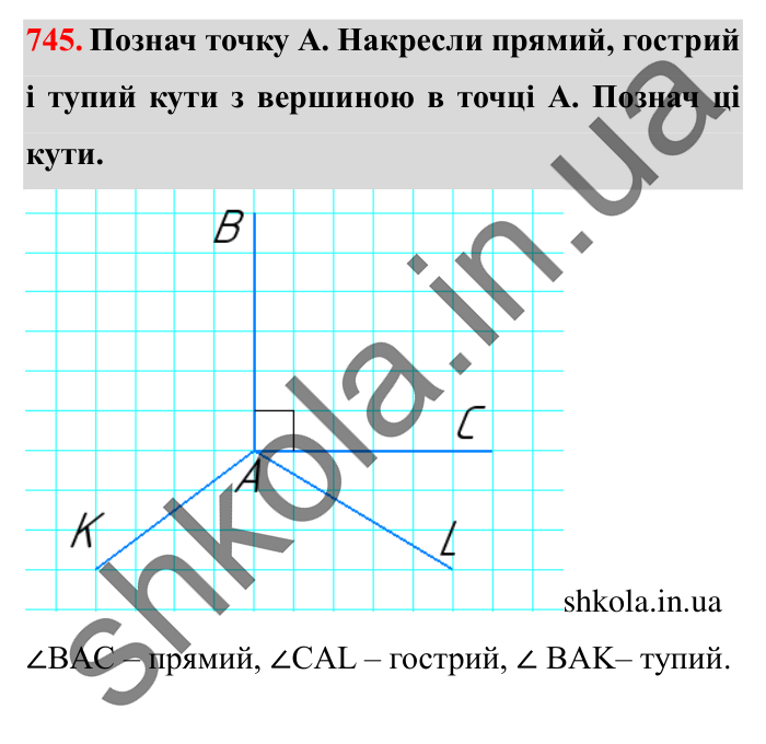 Завдання № 745 Відповідь до завдання № 745 - ГДЗ Математика 5 клас Істер 2022