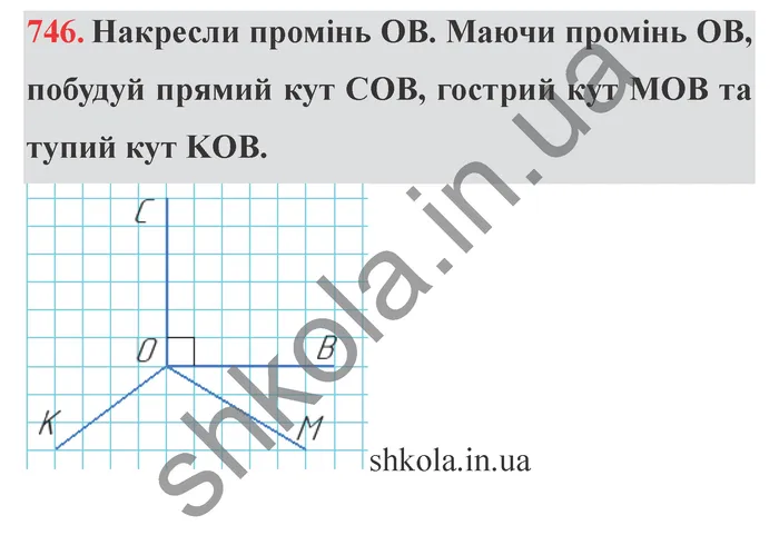 Відповідь до завдання № 746 - ГДЗ Математика 5 клас Істер 2022