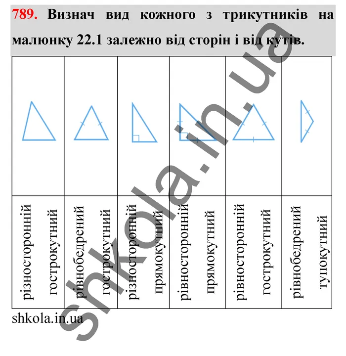 Відповідь до завдання № 789 - ГДЗ Математика 5 клас Істер 2022
