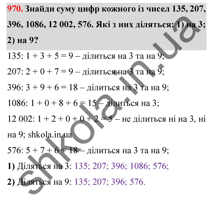 Відповідь до завдання № 970 - ГДЗ Математика 5 клас Істер 2022