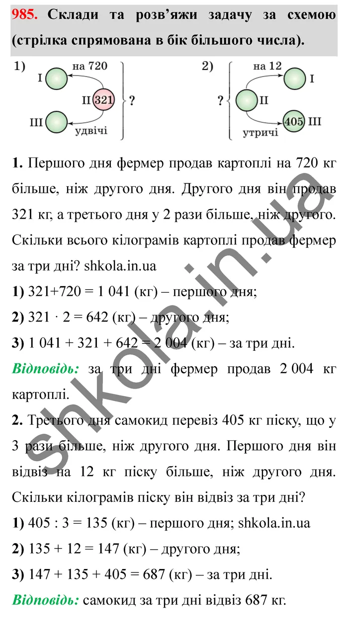 Відповідь до завдання № 985 - ГДЗ Математика 5 клас Істер 2022