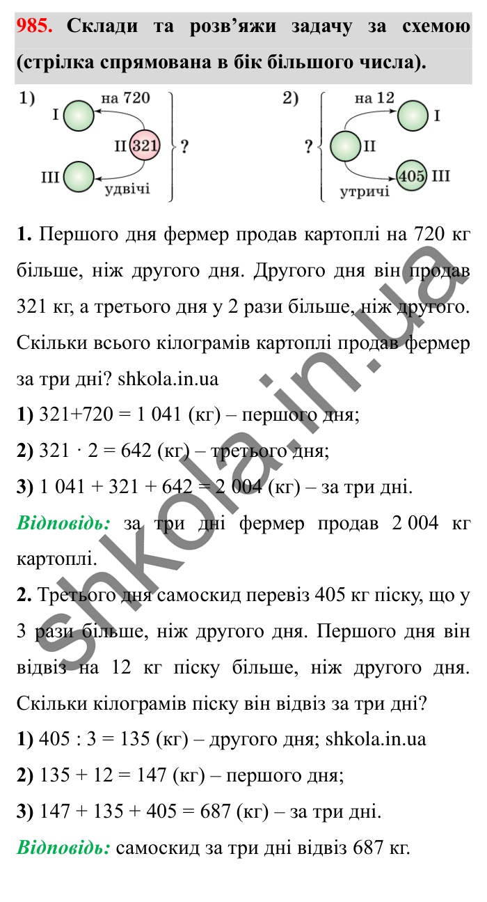 Завдання № 985 Відповідь до завдання № 985 - ГДЗ Математика 5 клас Істер 2022