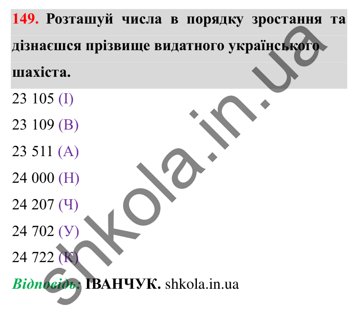 Завдання № 149 Відповідь до завдання № 149 - ГДЗ Математика 5 клас Істер 2022