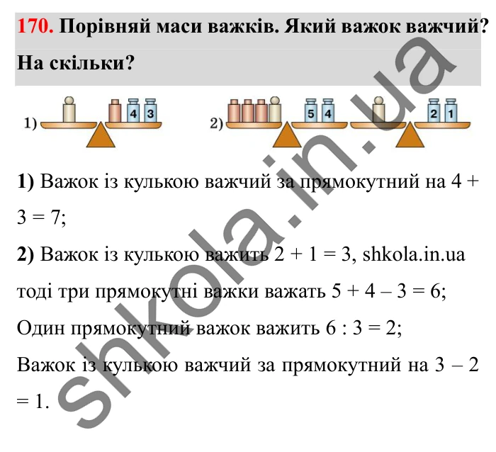 Завдання № 170 Відповідь до завдання № 170 - ГДЗ Математика 5 клас Істер 2022