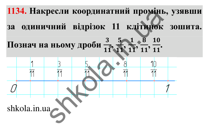 Завдання № 1134 Відповідь до завдання № 1134 - ГДЗ Математика 5 клас Істер 2022