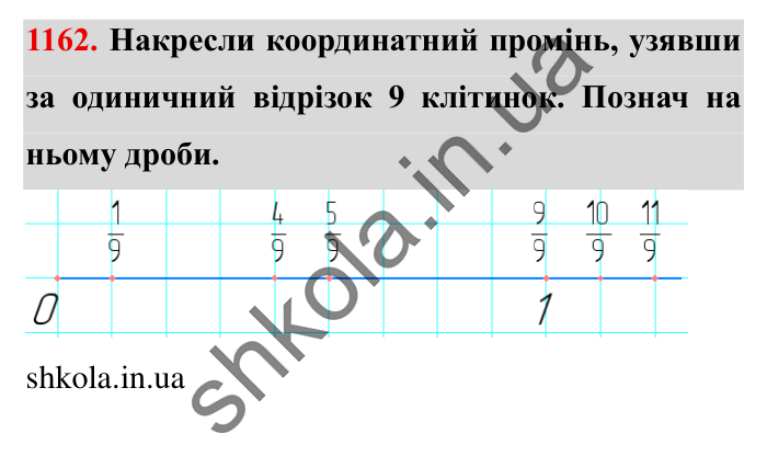 Завдання № 1162 Відповідь до завдання № 1162 - ГДЗ Математика 5 клас Істер 2022