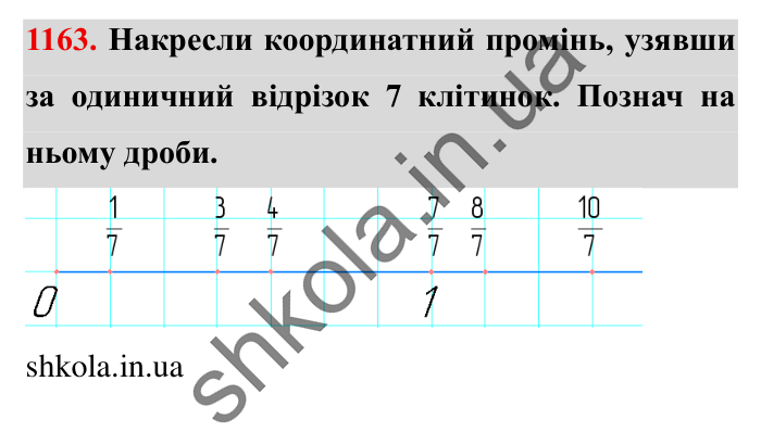 Завдання № 1163 Відповідь до завдання № 1163 - ГДЗ Математика 5 клас Істер 2022