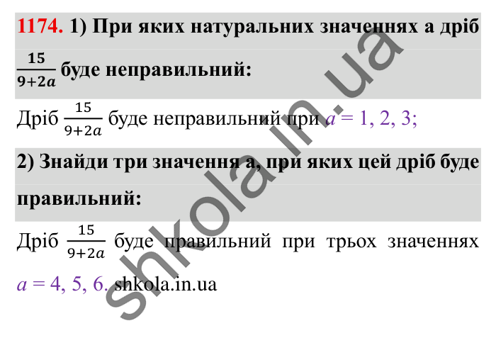 Завдання № 1174 Відповідь до завдання № 1174 - ГДЗ Математика 5 клас Істер 2022