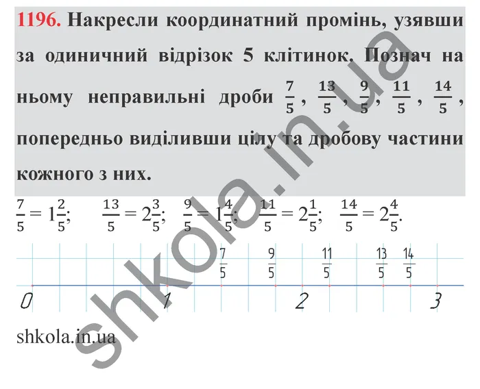 Відповідь до завдання № 1196 - ГДЗ Математика 5 клас Істер 2022