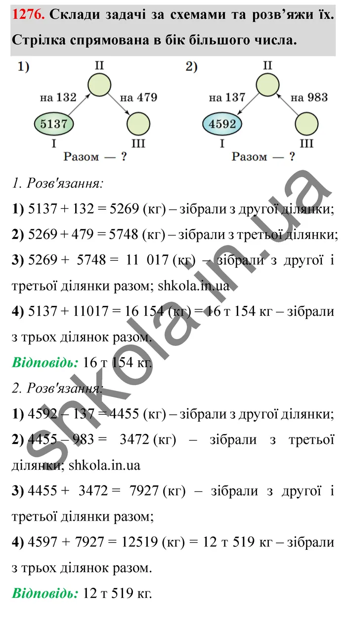 Відповідь до завдання № 1276 - ГДЗ Математика 5 клас Істер 2022
