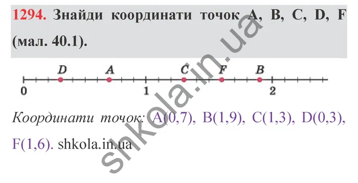 Відповідь до завдання № 1294 - ГДЗ Математика 5 клас Істер 2022