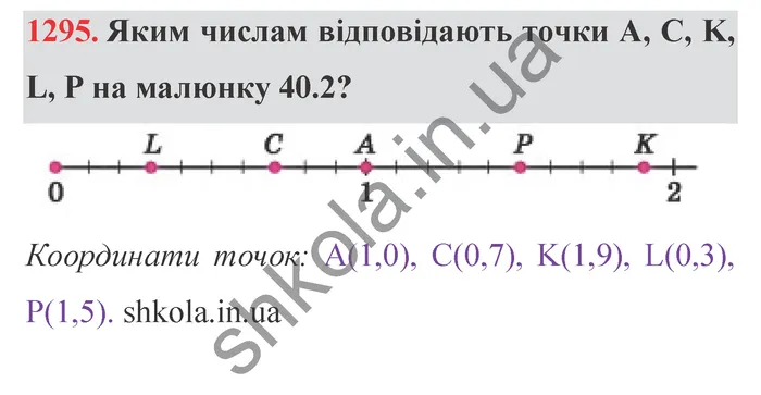 Відповідь до завдання № 1295 - ГДЗ Математика 5 клас Істер 2022