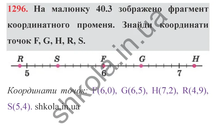 Відповідь до завдання № 1296 - ГДЗ Математика 5 клас Істер 2022